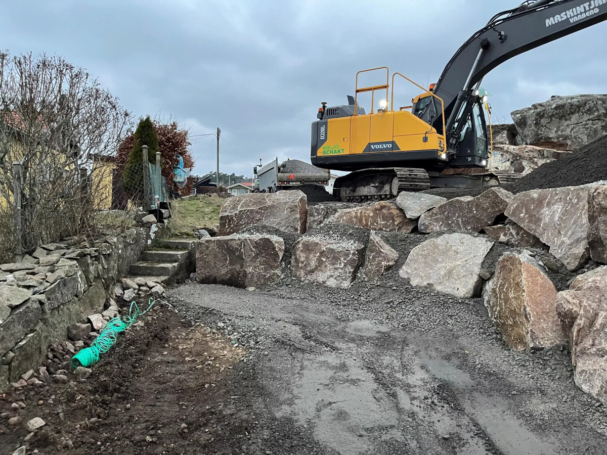 Grundläggning av fritidshus