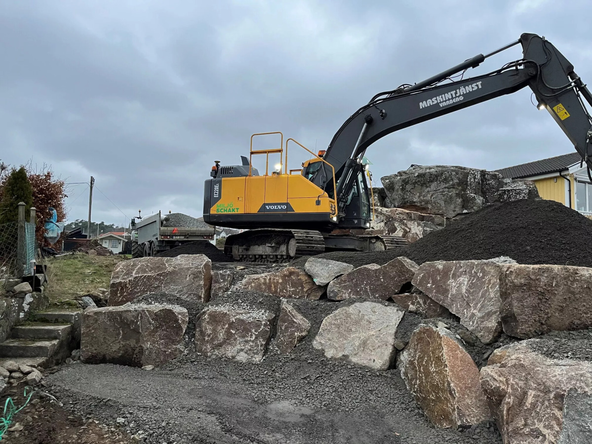 Grundläggning av fritidshus